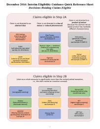 December 2016: Interim Eligibility Guidance Quick Reference Sheet: Decisions Holding Claims Eligible